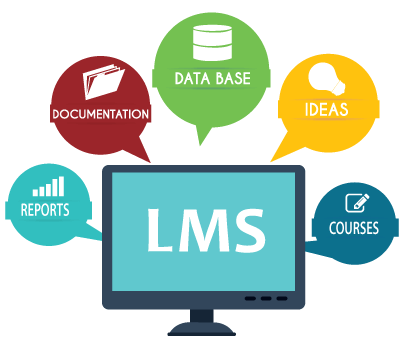 E-learning digunakan membuat cms untuk yang adalah aplikasi CMS (Content