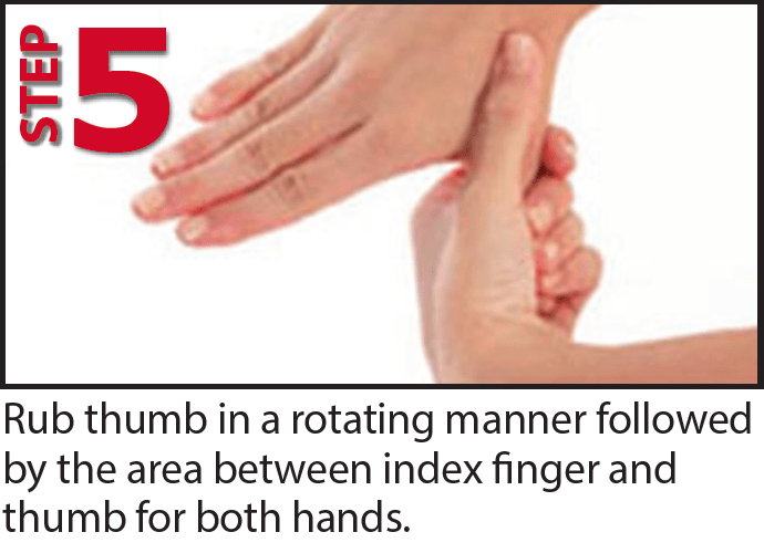 Rub thumb in a rotating manner