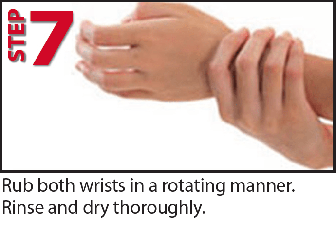 Rub both wrists in a rotating manner