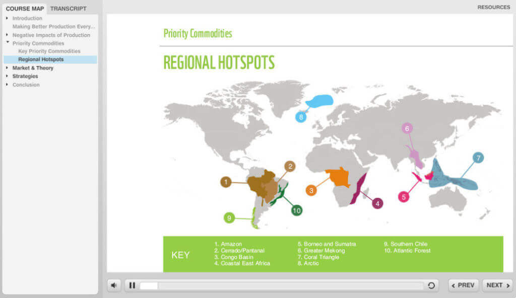 WWF Regional Hotspots