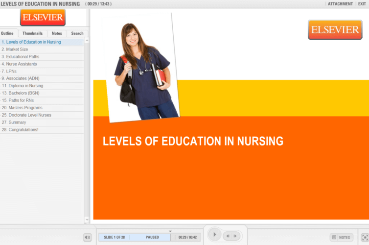 Elsevier Sales Training
