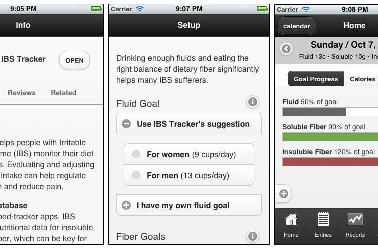 NIH: Innovative Research Grant for Medical Support App
