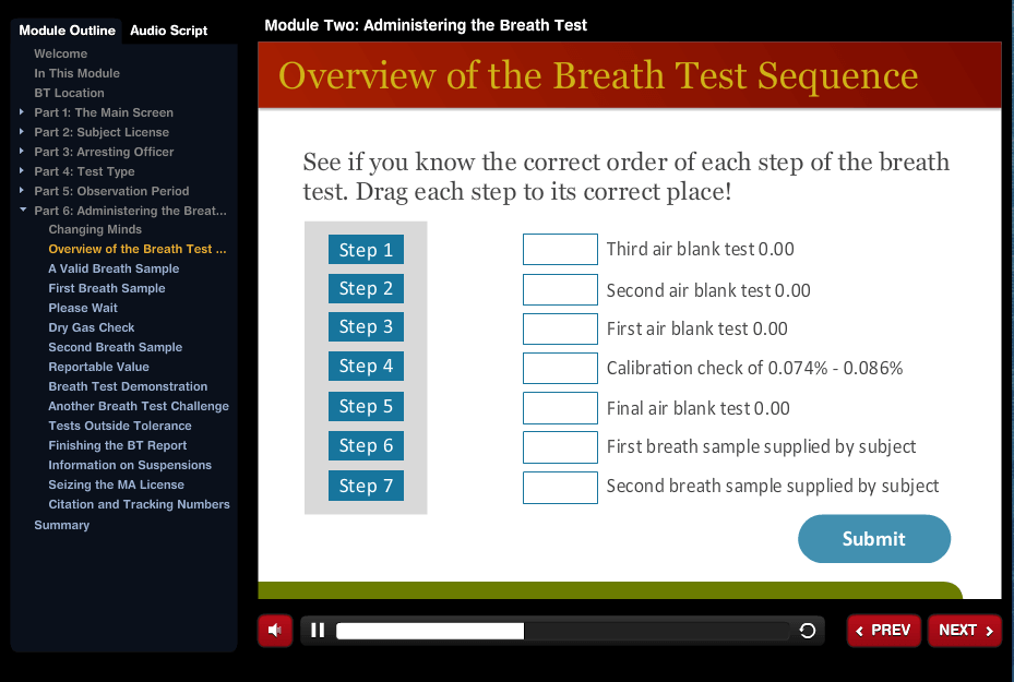 Overview of Breath Test Sequence