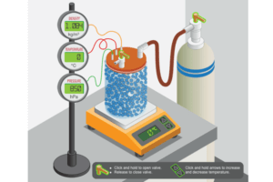 Meteorology Virtual Lab